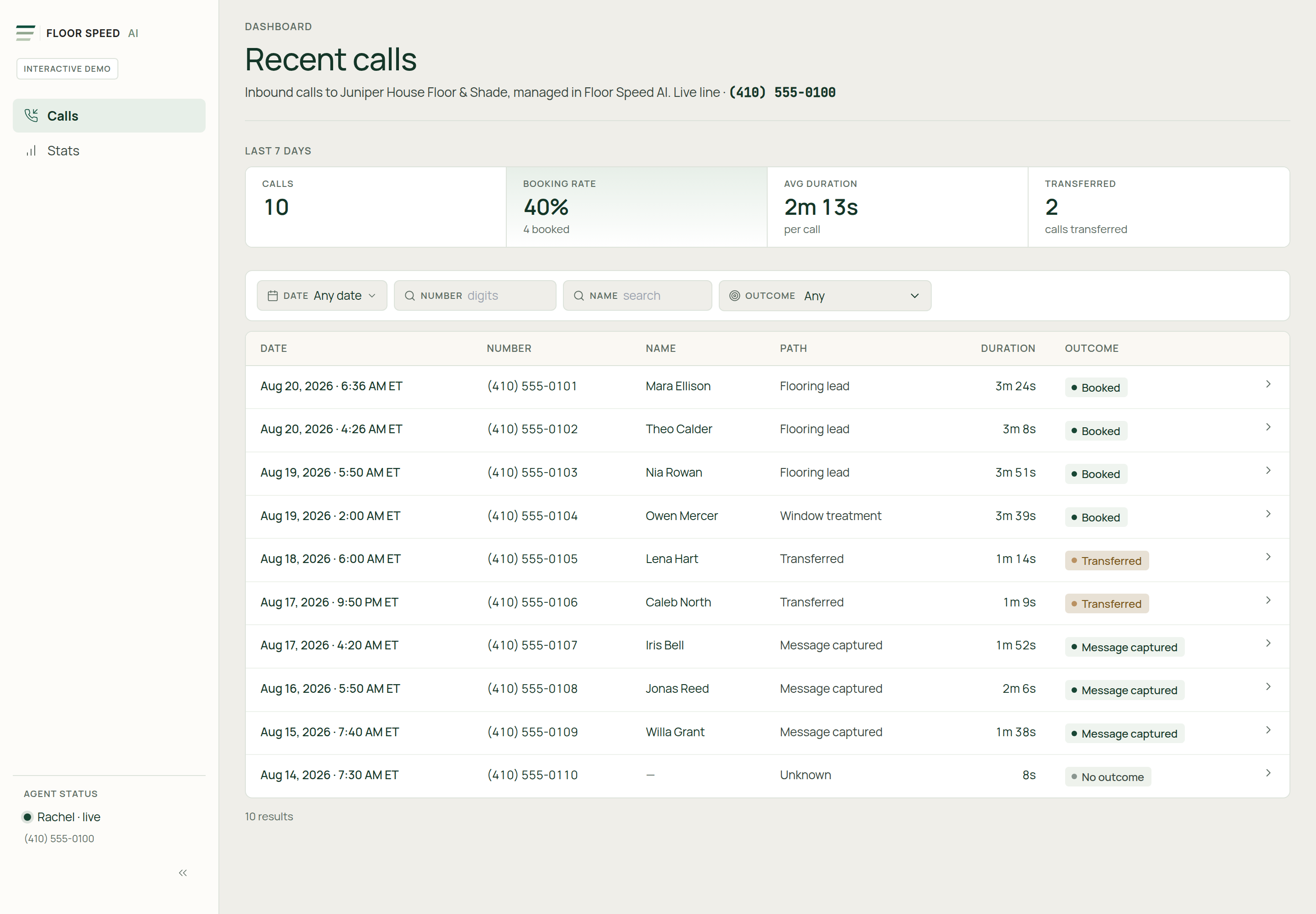 Floor Speed AI interactive demo showing recent calls, booking rate, call duration, transfer count, and call outcomes